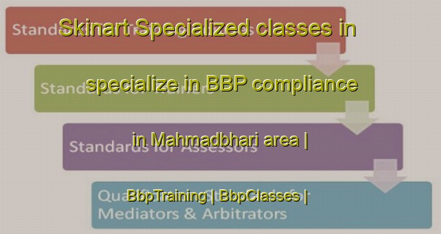 Skinart Specialized classes in specialize in BBP compliance in Mahmadbhari area | BbpTraining | BbpClasses | SkinartTraining-India